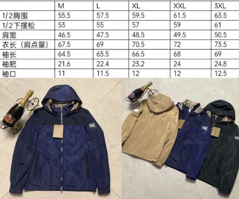 Burberry Outwear SmartChoice 99527