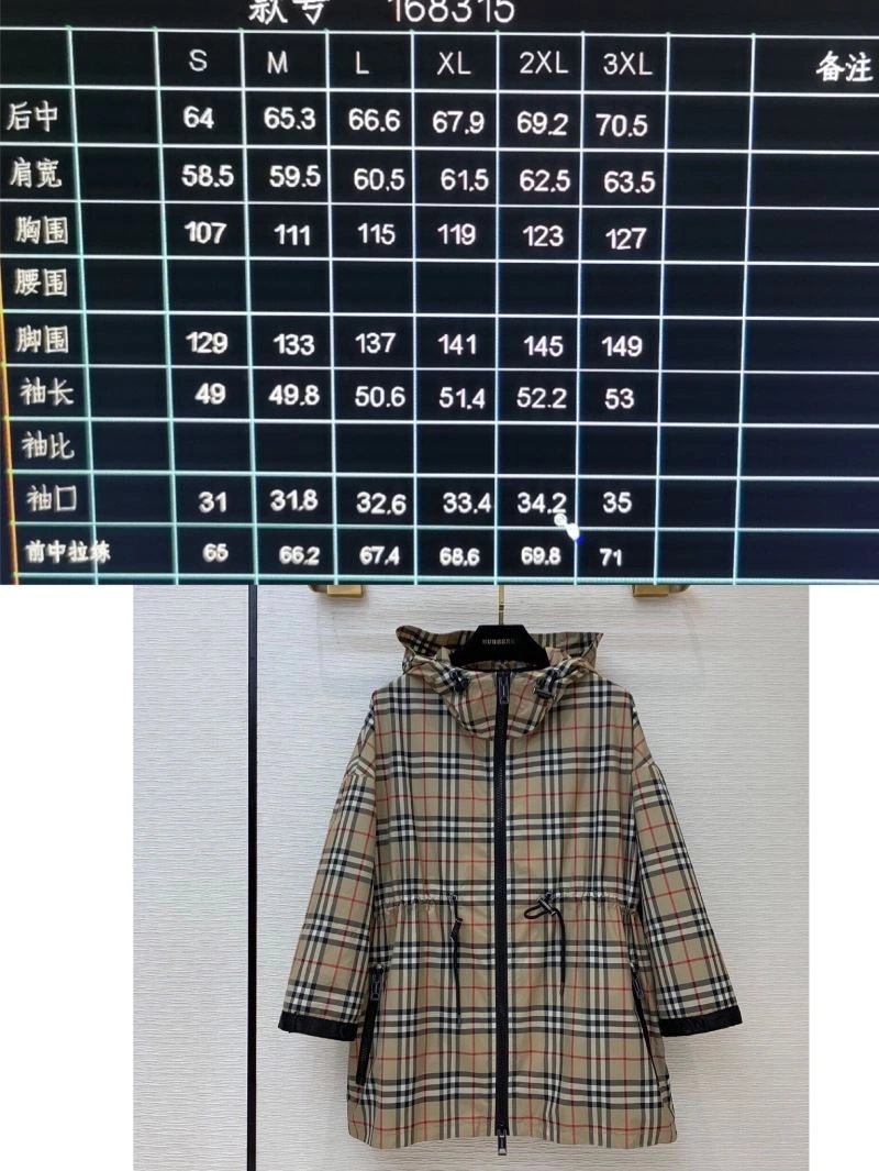 TravelReady Burberry Outwear 104454