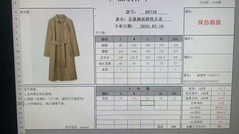 EasyMatch Burberry Outwear 104437