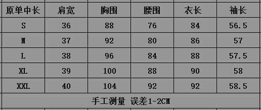 ZeroBulk Burberry Outwear 104385
