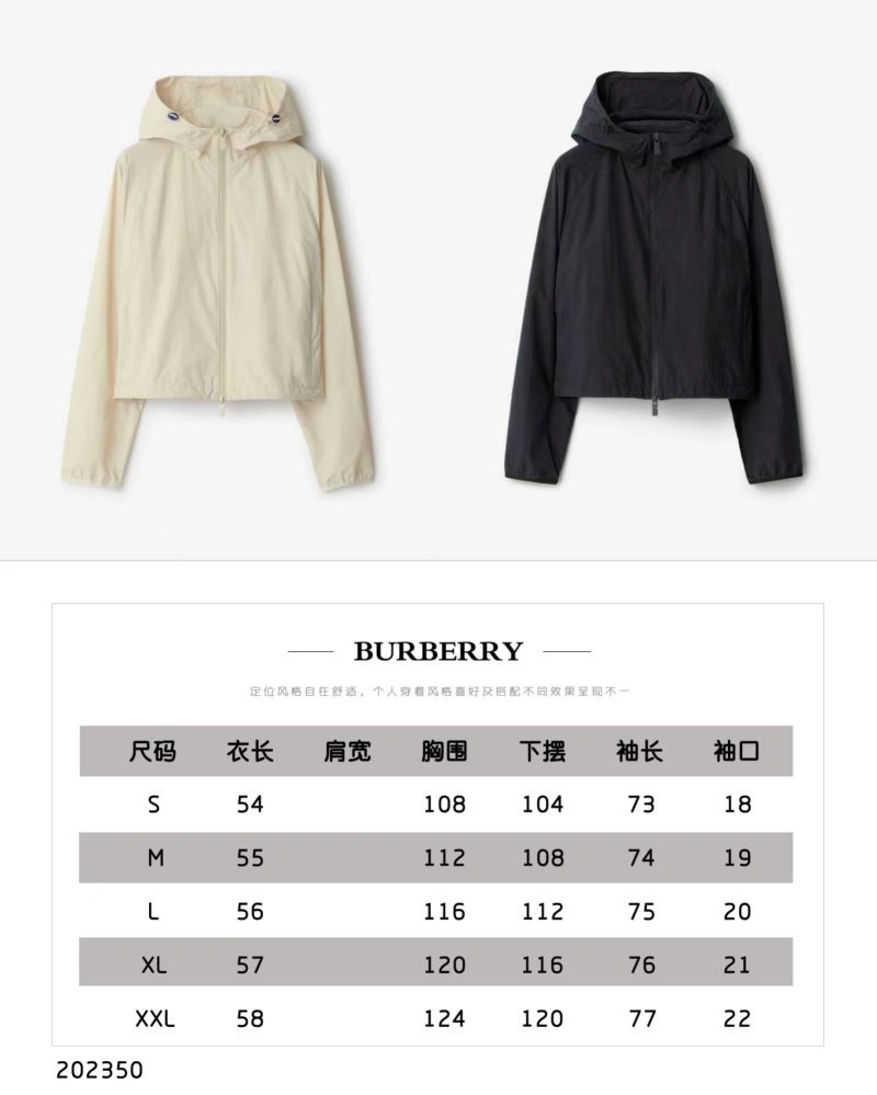 Compact Burberry Outwear 104282