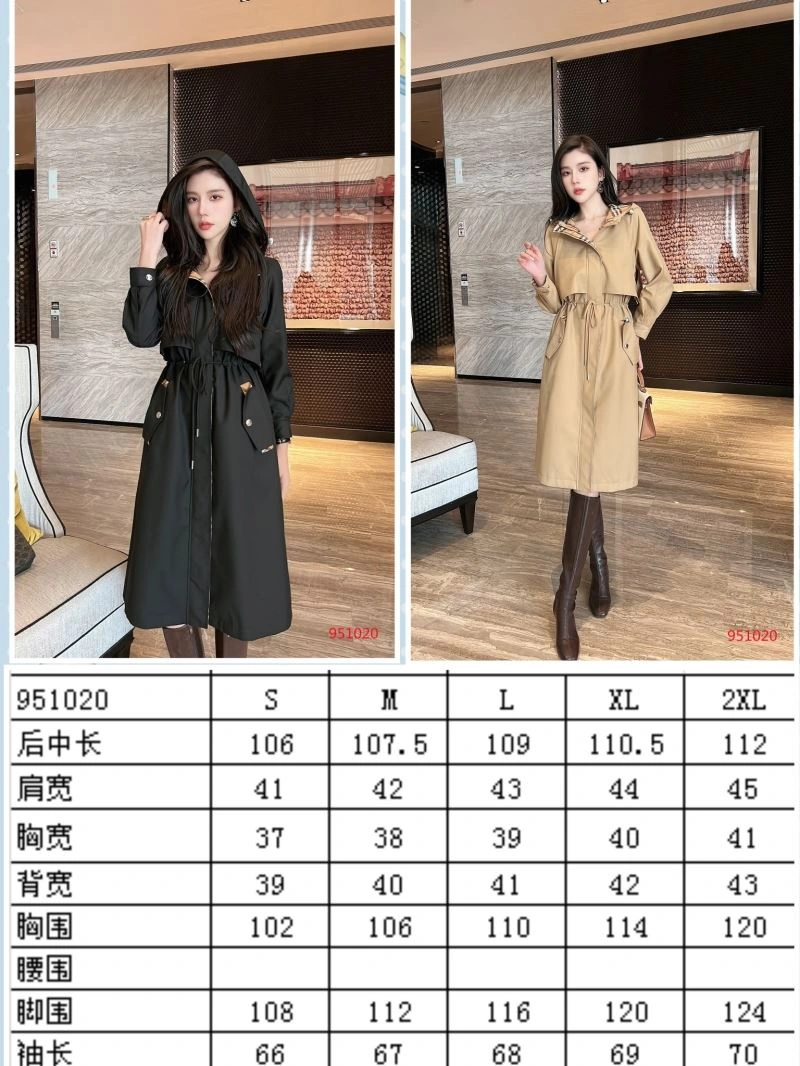 EyeCatching Burberry Outwear 103932