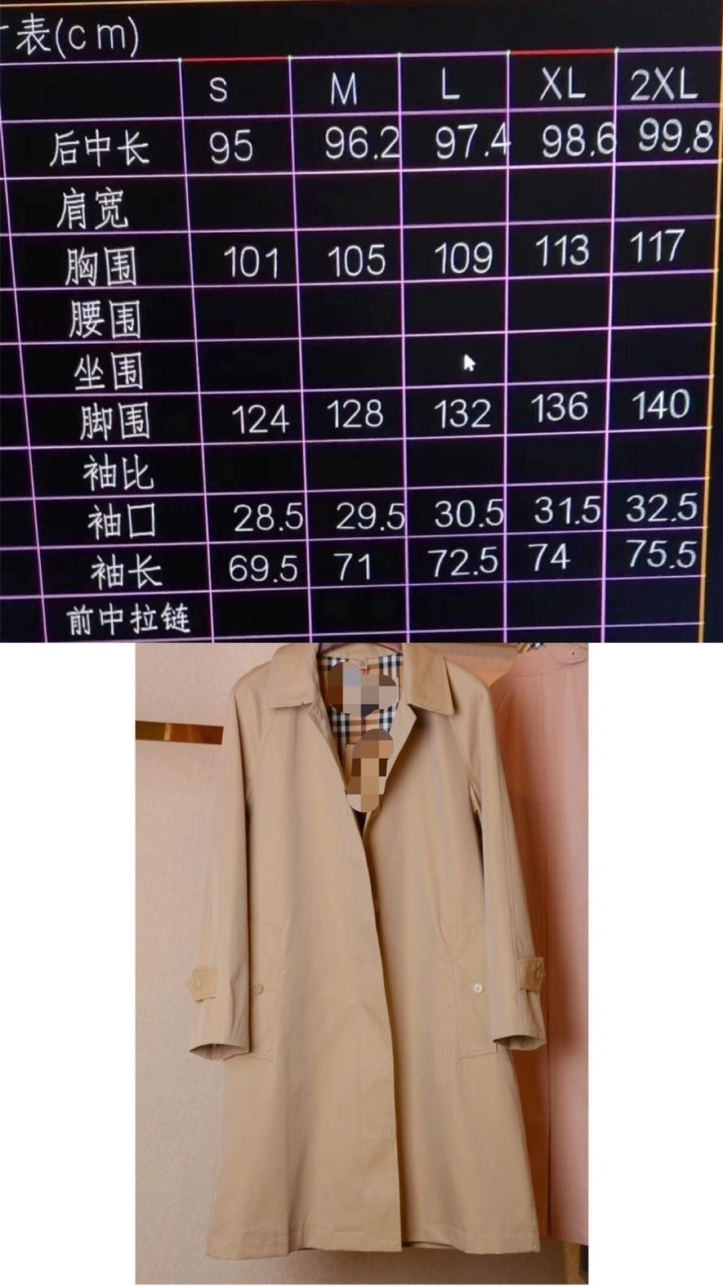 Burberry Outwear Upgraded 103842