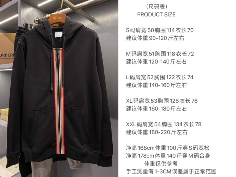 Burberry Outwear Refined 103115