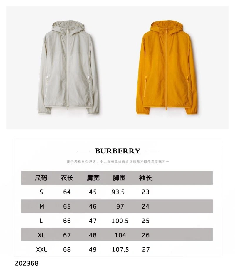 Burberry Sunscreen Jacket TechFriendly 103521