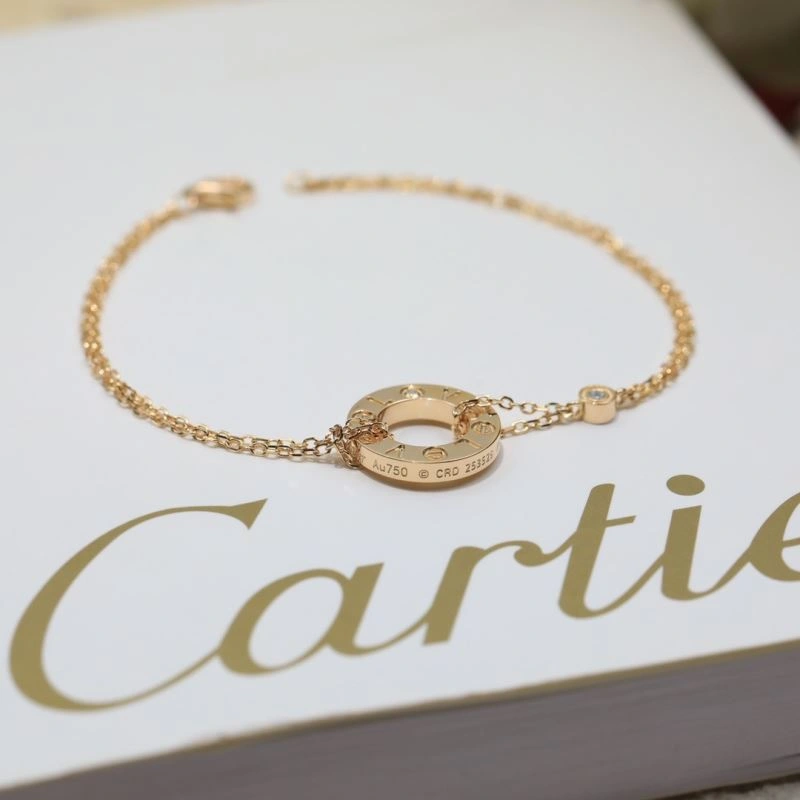 Popular Cartier Bracelets 217679