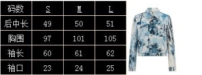 ZeroBulk Christian Dior Outwear 114393