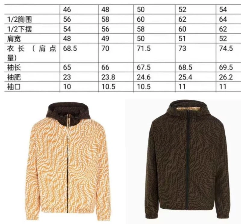 Efficient Fendi Outwear 123377