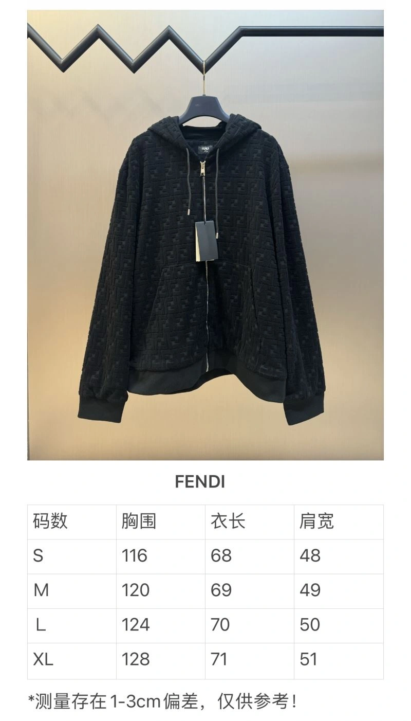 EyeCatching Fendi Outwear 123118