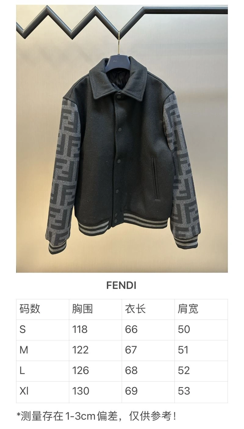 Fendi Outwear OnTrend 123121