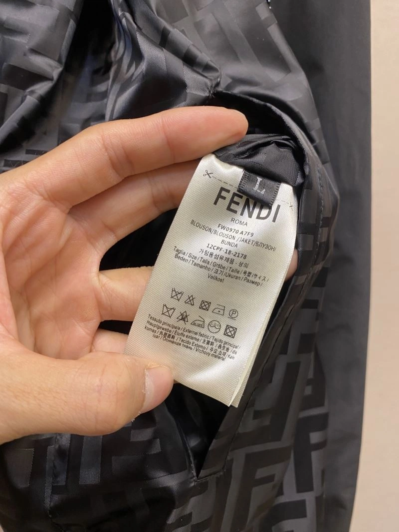 RelaxedFit Fendi Outwear 122119