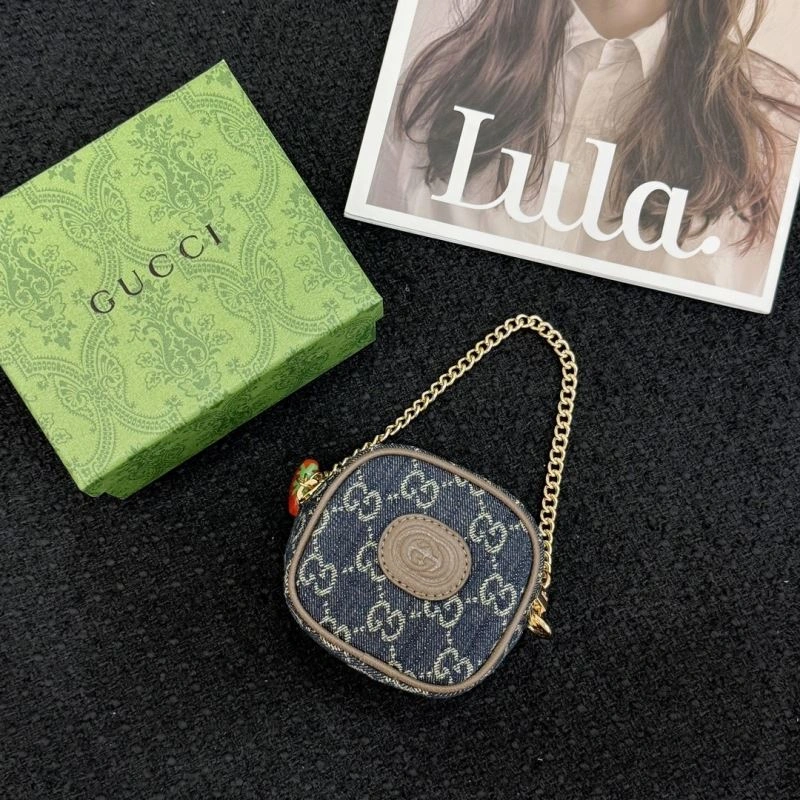 GoAnywhere Gucci Ornaments 270253