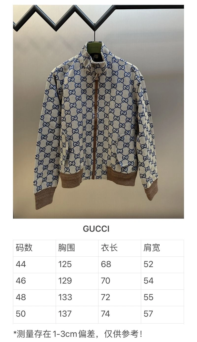 Gucci Outwear HighPerformance 128599