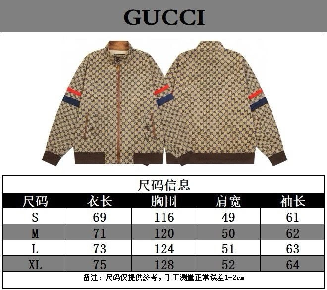 Gucci Outwear Cozy 128602