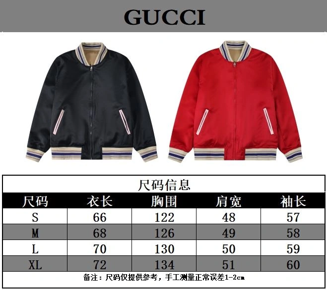 Modern Gucci Outwear 128595