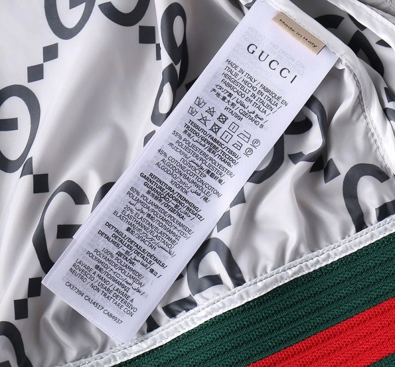 UrbanChic Gucci Outwear 127614