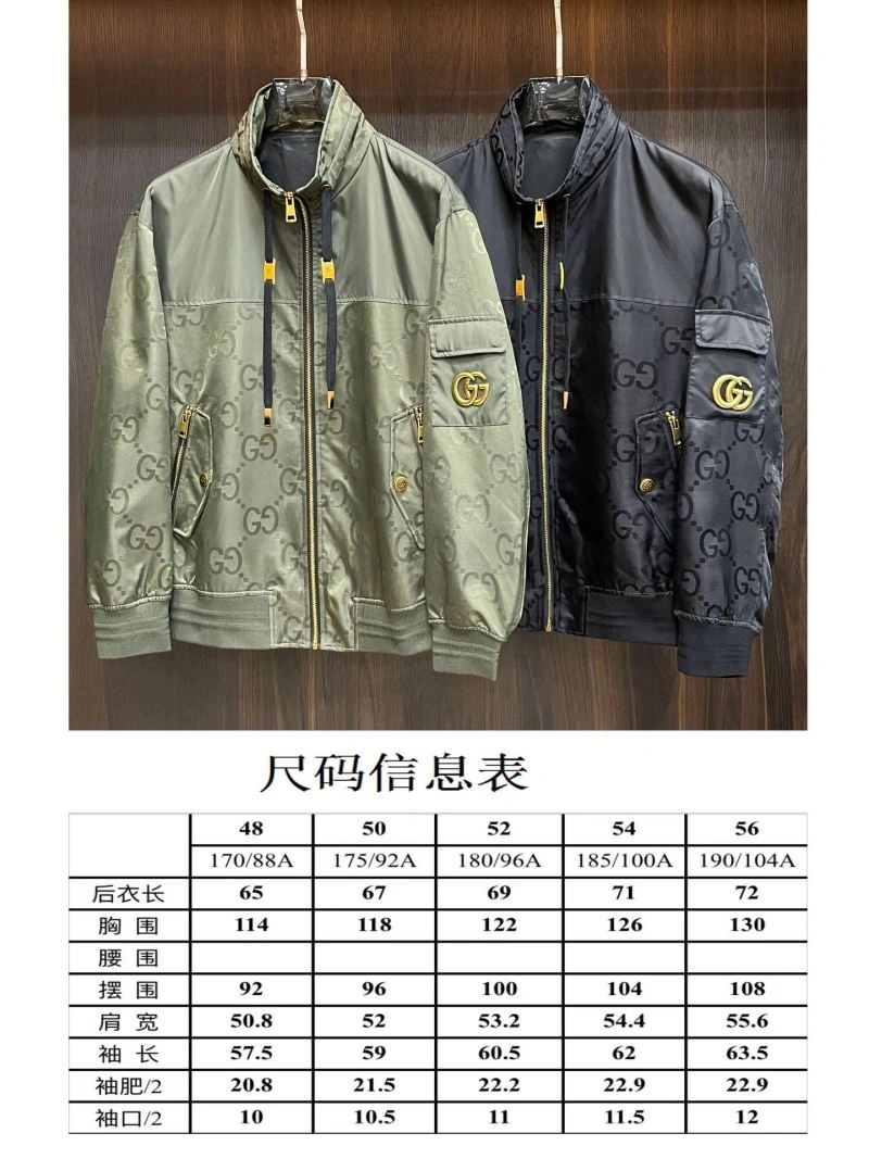 Versatile Gucci Outwear 125902