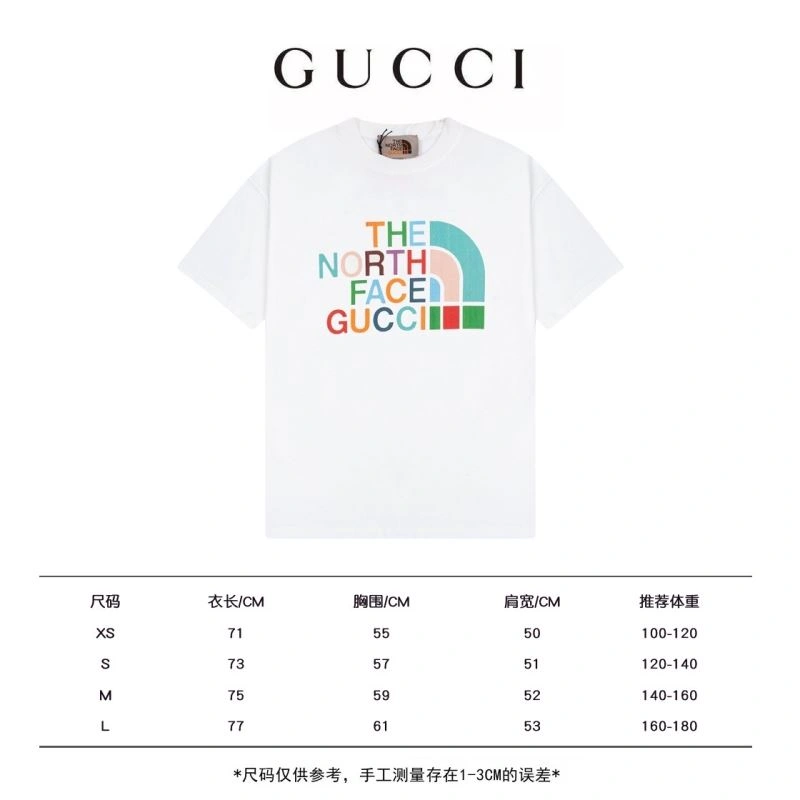 Gucci T-Shirts WrinkleFree 128266