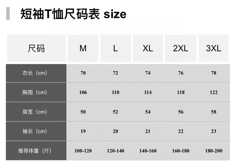 Gucci T-Shirts Reliable 127528