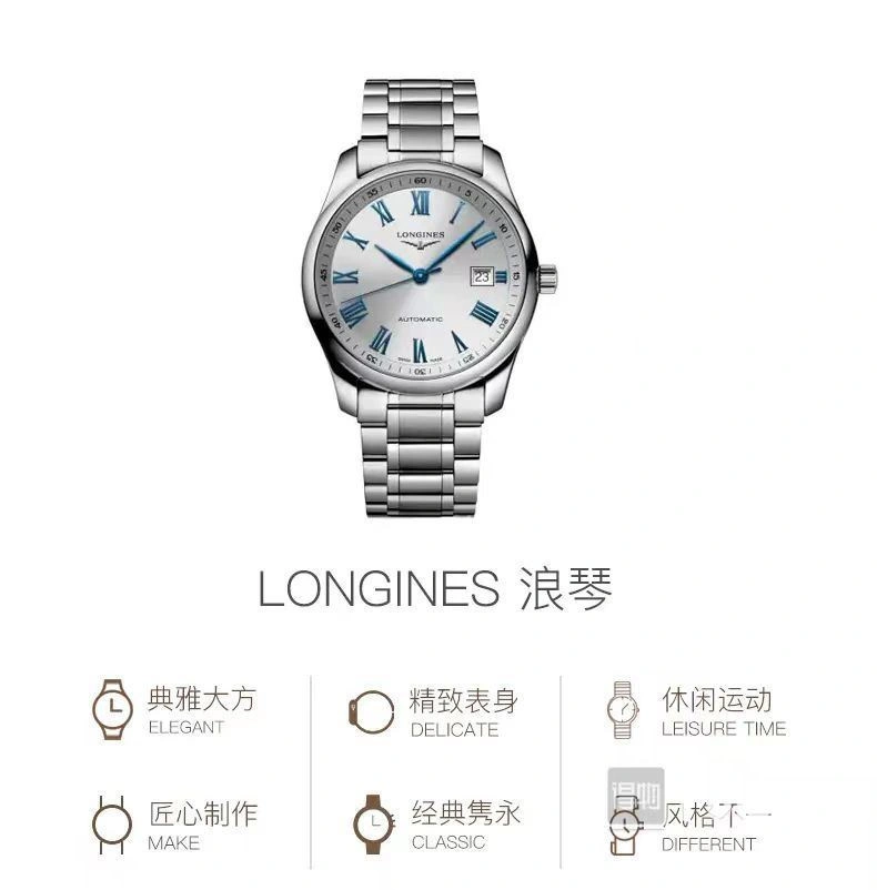 TravelReady LONGINES Watches 189714