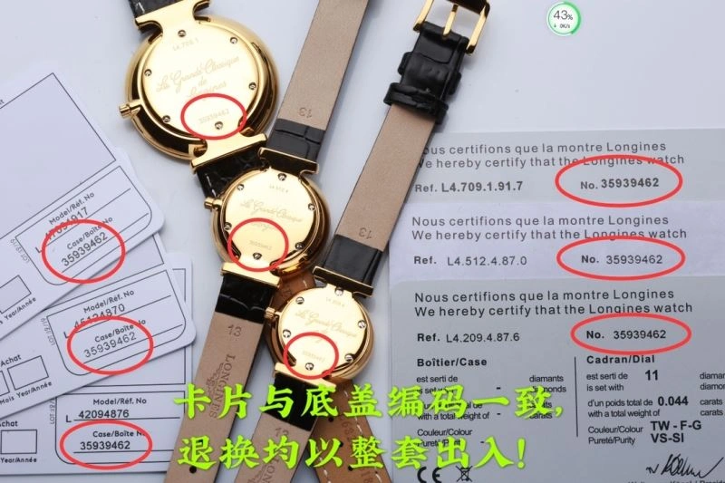 UrbanChic LONGINES Watches 187444