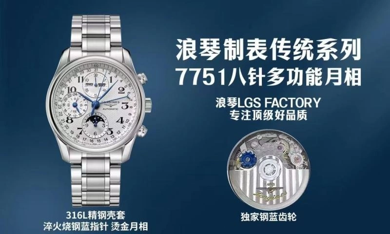 GoAnywhere LONGINES Watches 187718