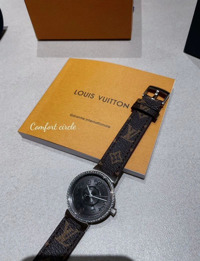 Sustainable LOUIS VUITTON Watches 189848