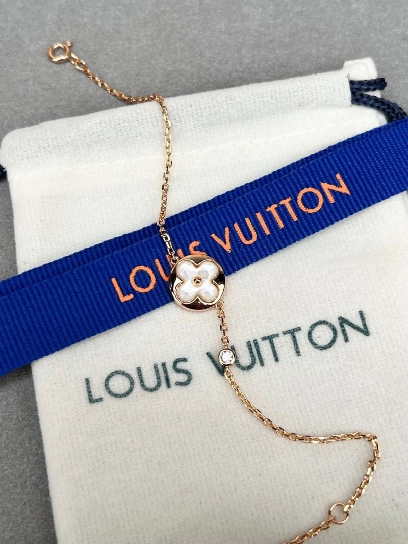 Louis Vuitton Bracelets Thermal 249905