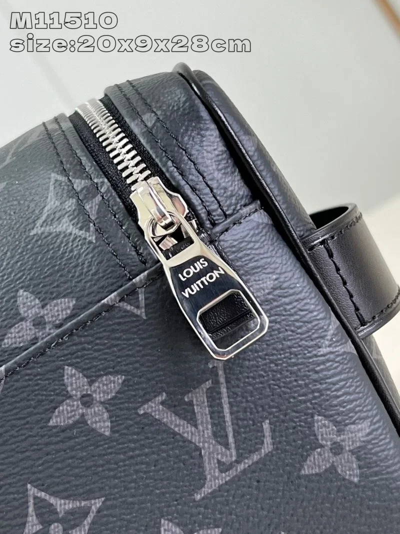 TechFriendly Louis Vuitton Cosmetic Bags 41224