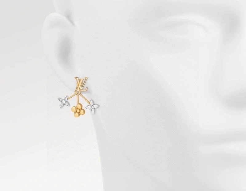 Louis Vuitton Earrings Affordable 251091