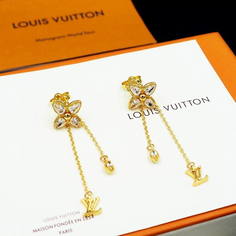 Thermal Louis Vuitton Earrings 250592