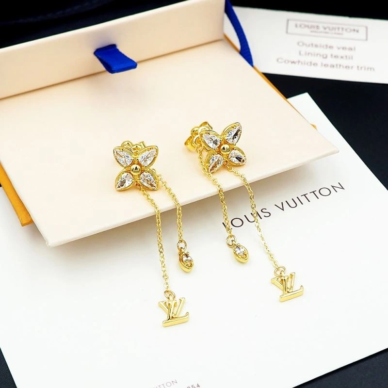 Thermal Louis Vuitton Earrings 250592
