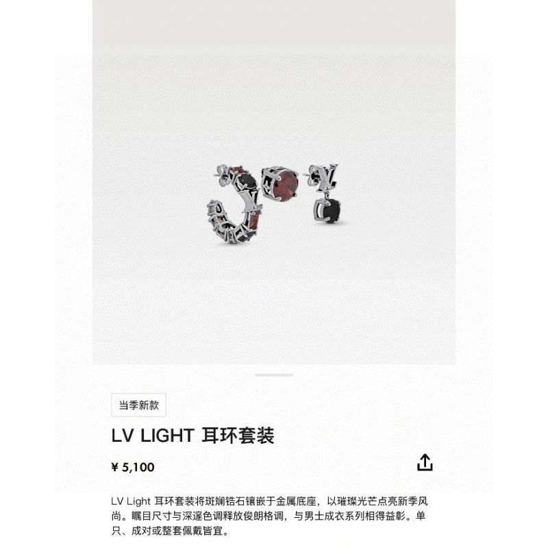 Louis Vuitton Earrings Breathable 249791