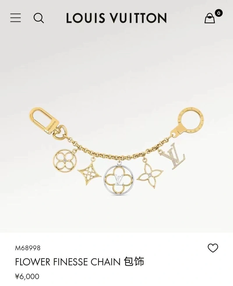GoodFit Louis Vuitton Keychains 249400