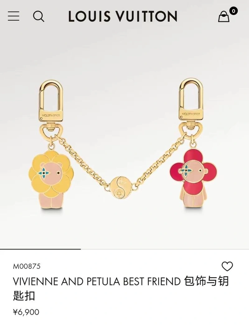 Louis Vuitton Keychains Functional 267497