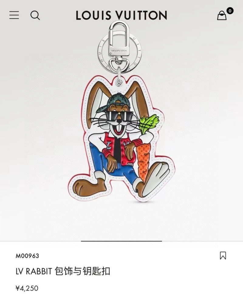 Louis Vuitton Keychains WrinkleFree 265375