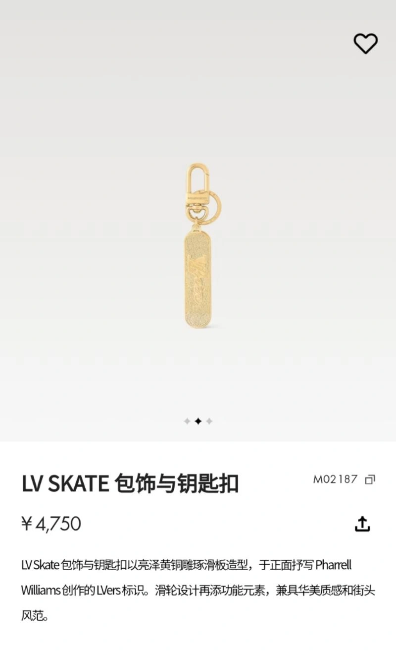 UrbanChic Louis Vuitton Keychains 265038
