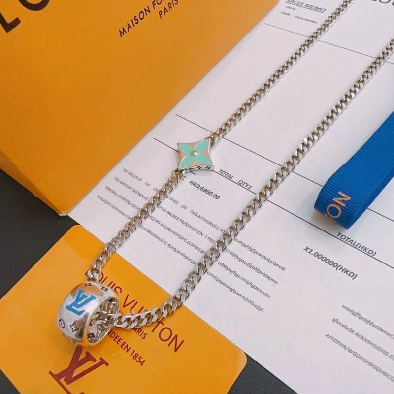 HighQuality Louis Vuitton Necklaces 250483