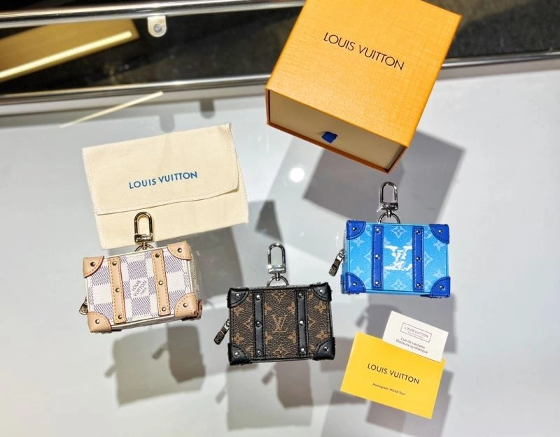 GoAnywhere Louis Vuitton Ornaments 269831