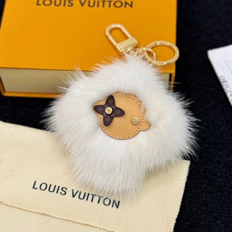 GoAnywhere Louis Vuitton Ornaments 269668
