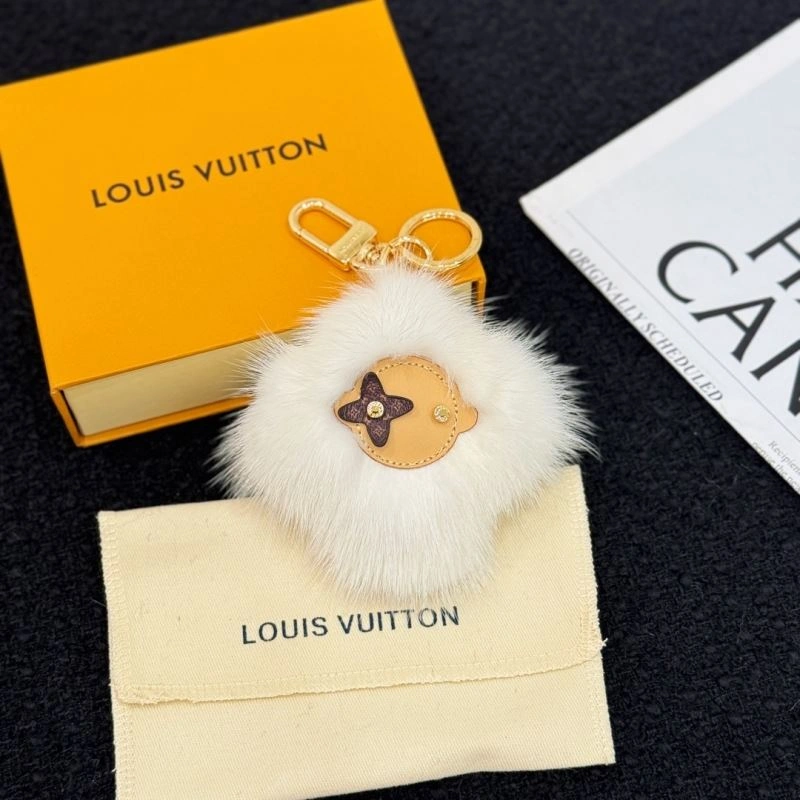GoAnywhere Louis Vuitton Ornaments 269668