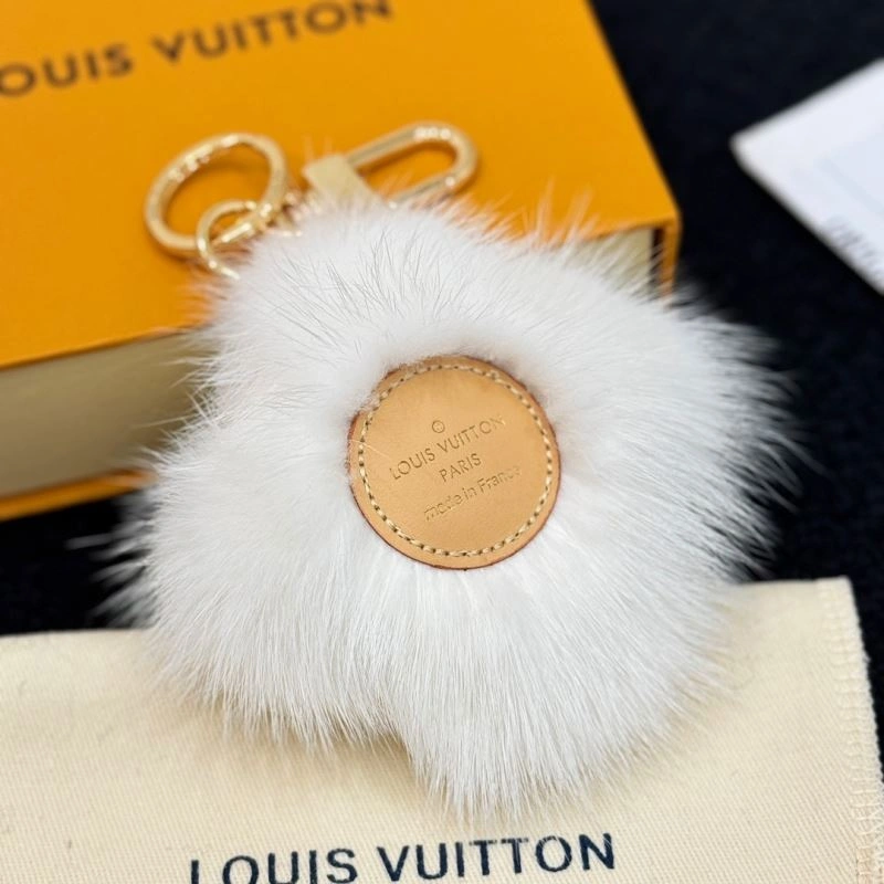 GoAnywhere Louis Vuitton Ornaments 269668