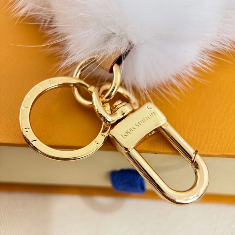 GoAnywhere Louis Vuitton Ornaments 269668