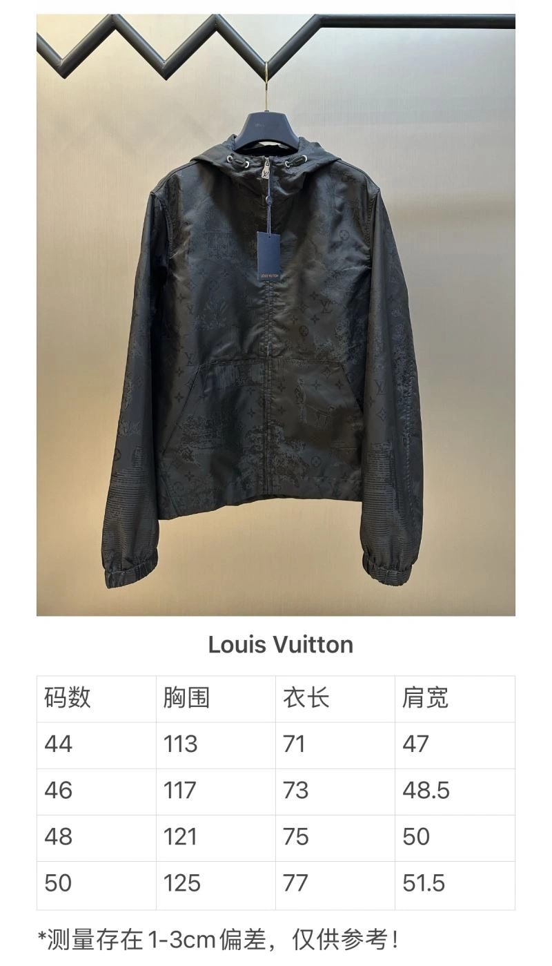 RelaxedFit Louis Vuitton Outwear 138615