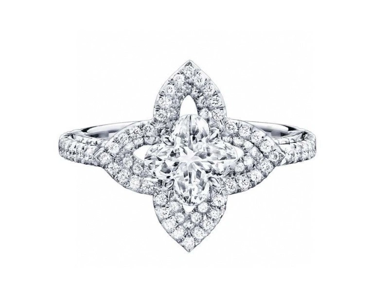 Louis Vuitton Rings Functional 247694