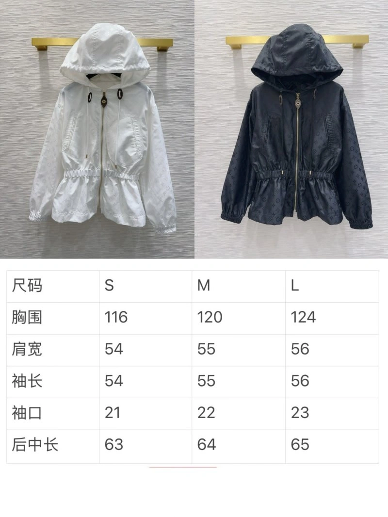 Louis Vuitton Sunscreen Jacket Flexible 131671
