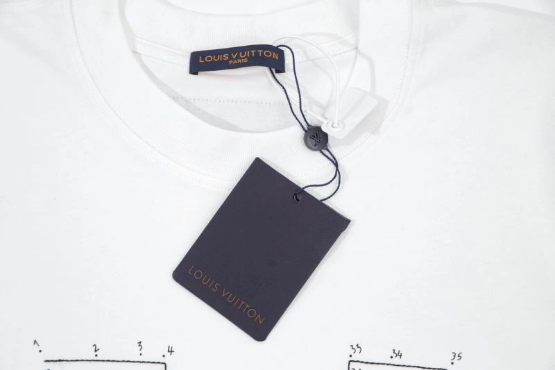 HighQuality Louis Vuitton T-Shirts 138146