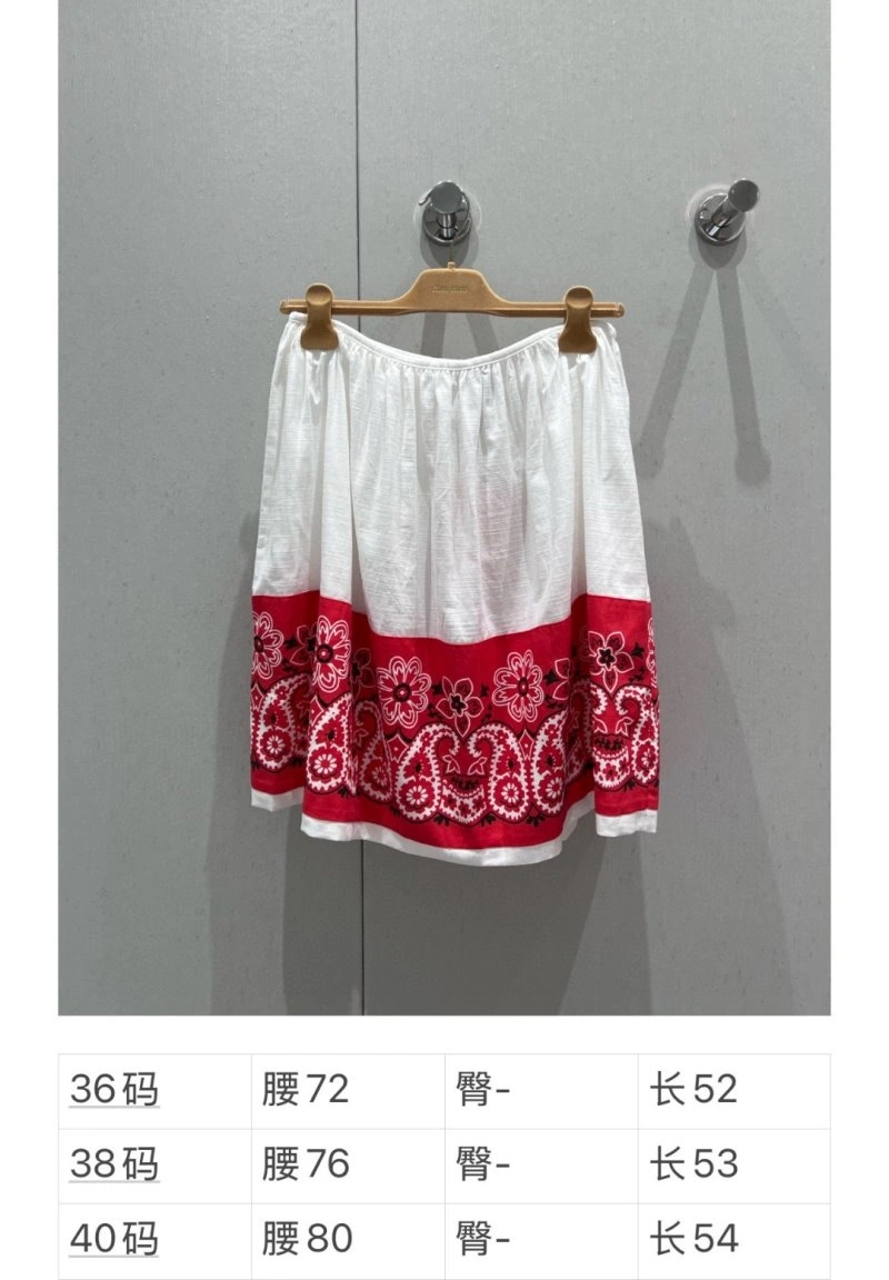 Miu Miu Dress Efficient 149069