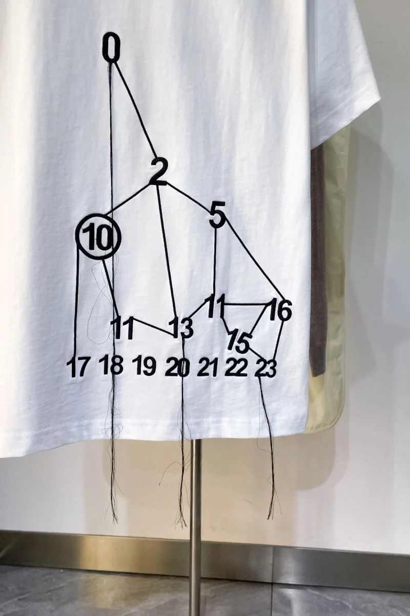Mmj T-Shirts Practical 164055