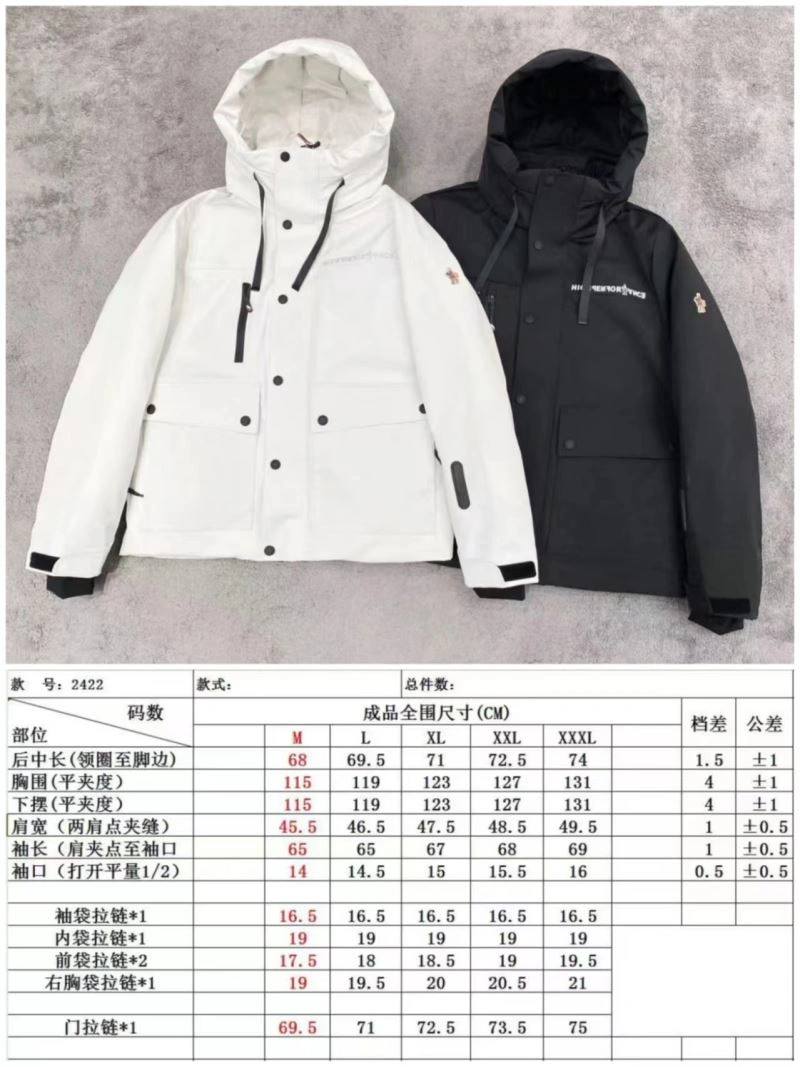 Resilient Moncler Down Jackets 144614